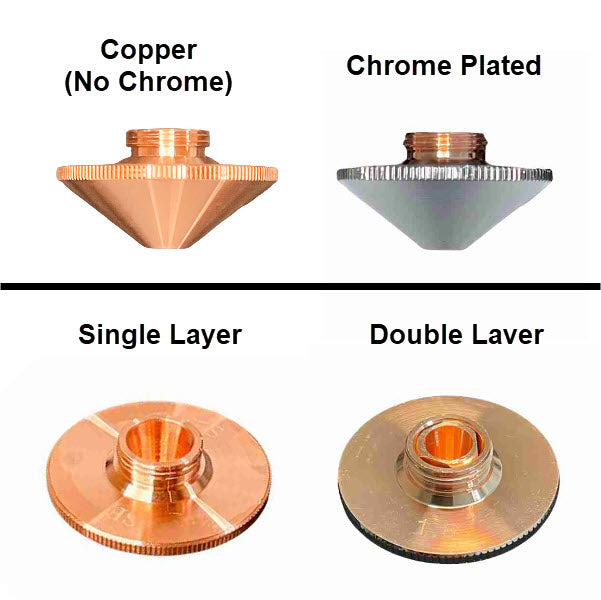 Nozzle, Precitec Compatible, D28-H15-M11, Common Cone (10-Pack)