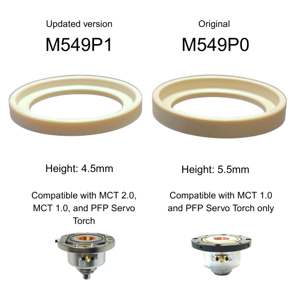 PPS Ring 38 x 5.5