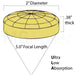 Lens Ii-Vi: 2.0 Dia .38 Thick 5.0 Fl Plano-Convex Ultra Low Absorption Mp5 Coating