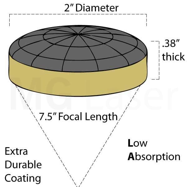 Lens Ophir: 2.0 Dia .38 Thick 5.0 Fl Plano-Convex Low Absorption Coating (Black)