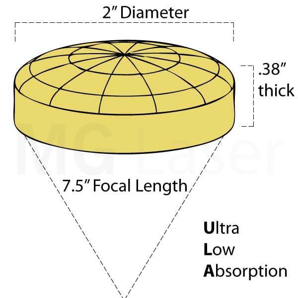 Lens Ophir: 2.0 Dia .38 Thick 7.5 Fl Plano-Convex Ultra Low Absorption Coating